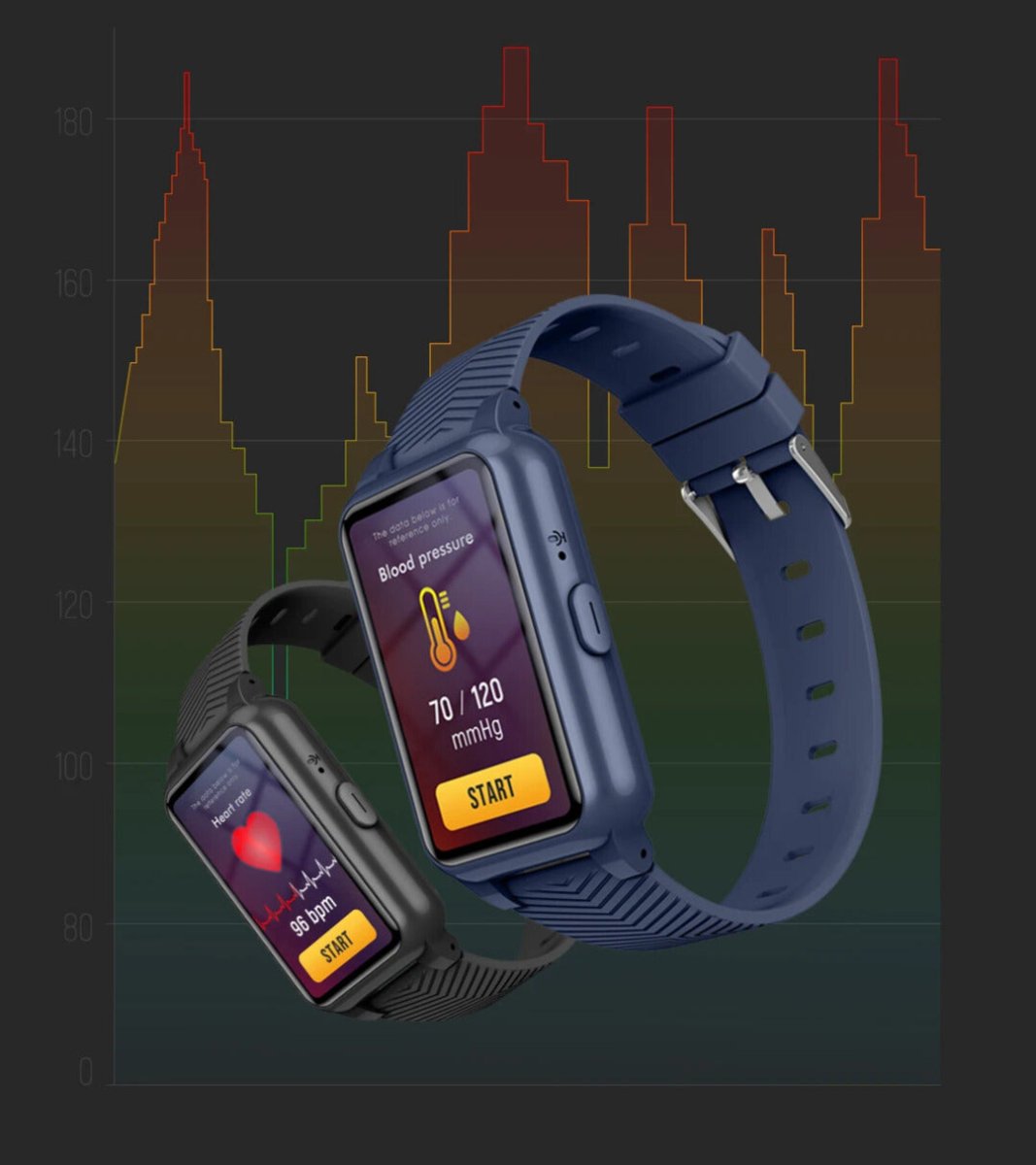 BowLift | GUARDTIME – Senior Smartwatch with Real-Time GPS & Emergency Support