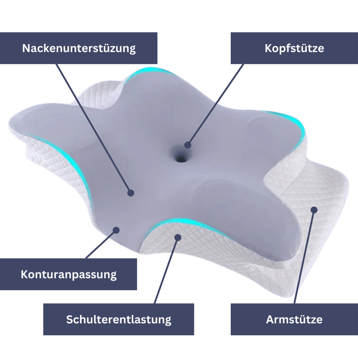 BowLift | Health Pur Pillow – Ergonomic Memory Foam Pillow for Neck & Shoulder Pain Relief