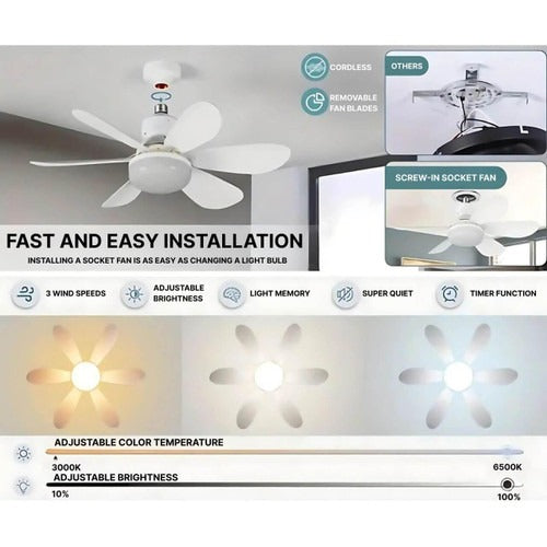 Ceiling-mounted fan | Bowlift