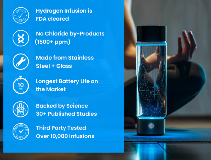 BowLift | Hydrogen Water Bottle | USB Rechargeable, Anti-Inflammatory & Perfect for Daily Hydration and Wellness