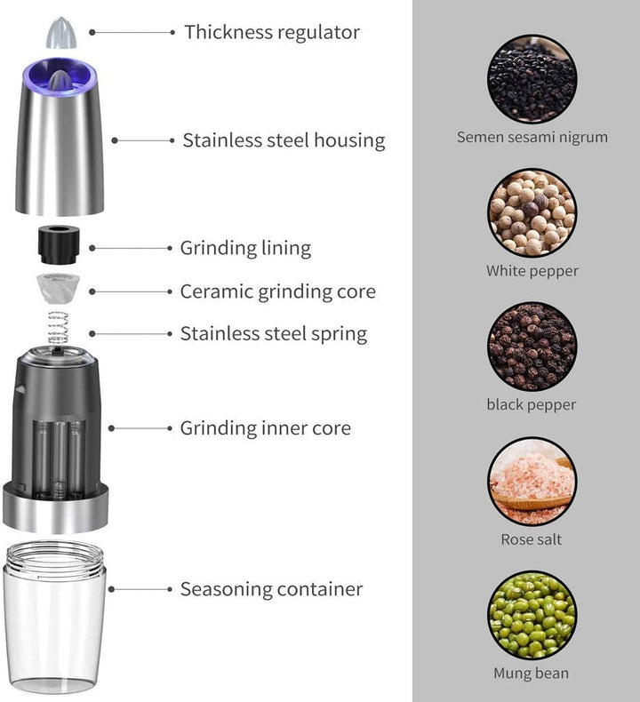 BowLift | SpiceGlide - Salt and Pepper Mill with Gravity Sensor