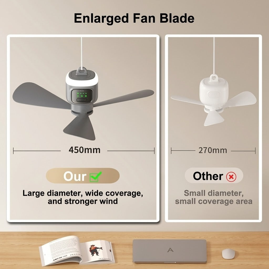 Home Cool Portable Rechargeable RC Hanging Fan Lamp | Bowlift