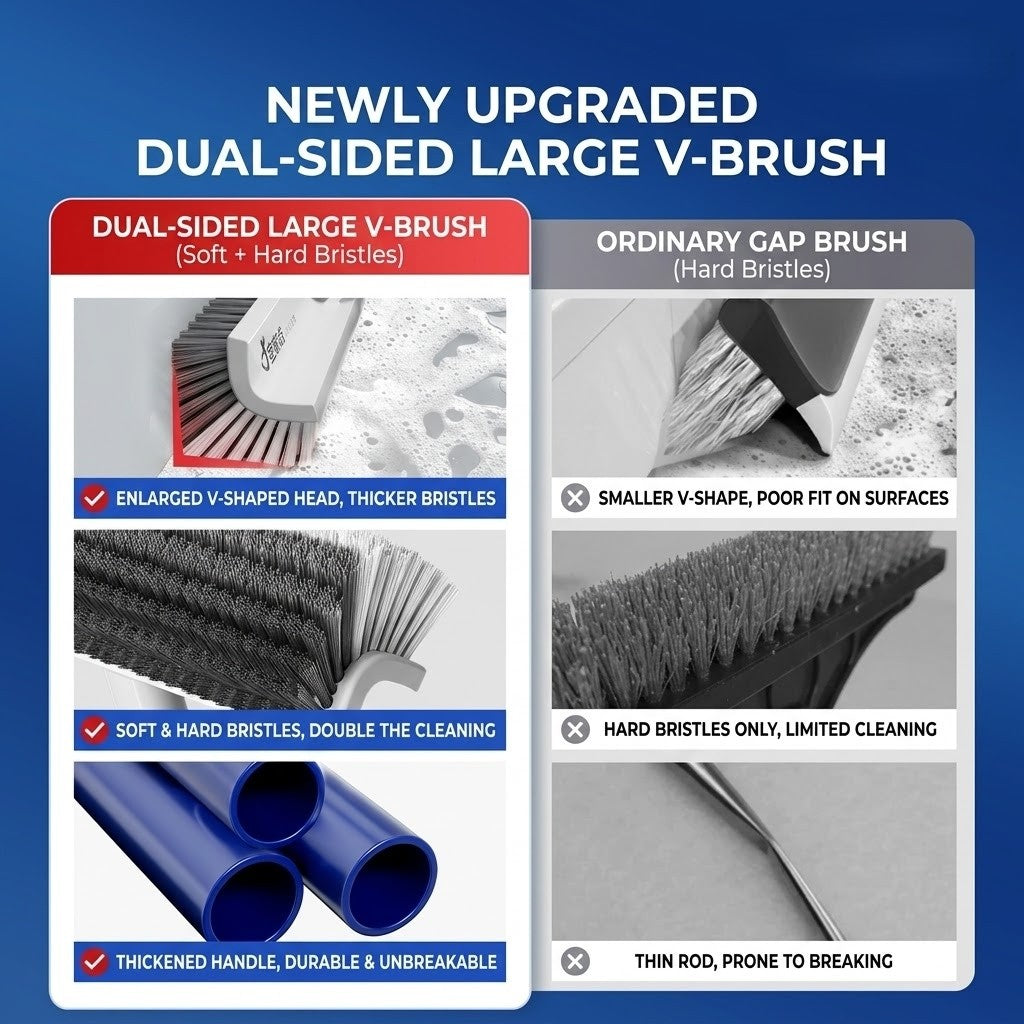 Rotating Head Deep Corner Cleaning Brush | Bowlift