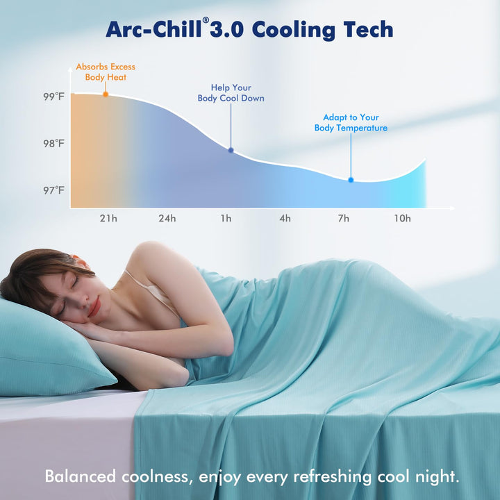 Blue Cooling Blanket –Silver Ion Freshness,  3.0, Lightweight for Hot Sleepers | Bowlift