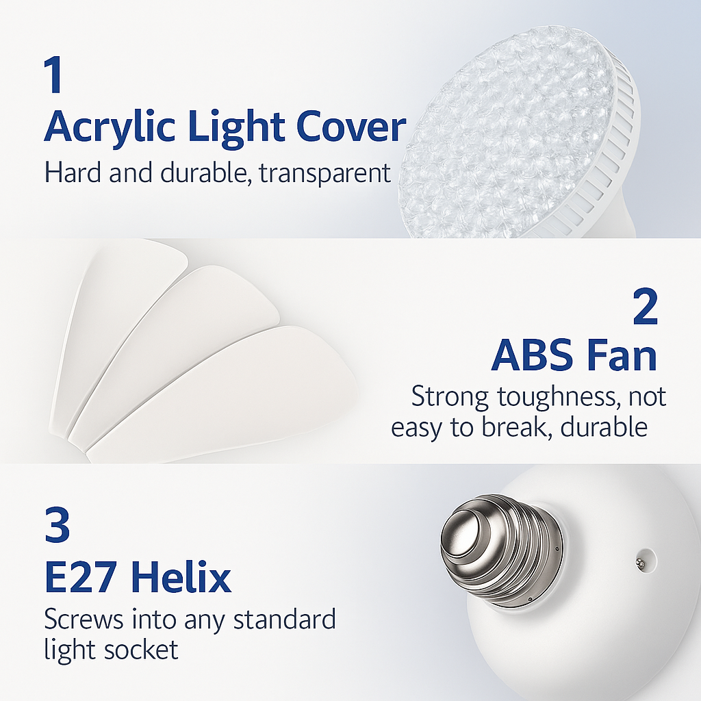 Elegant Flower Energy Saving RC Ceiling Fan Lamp | Bowlift