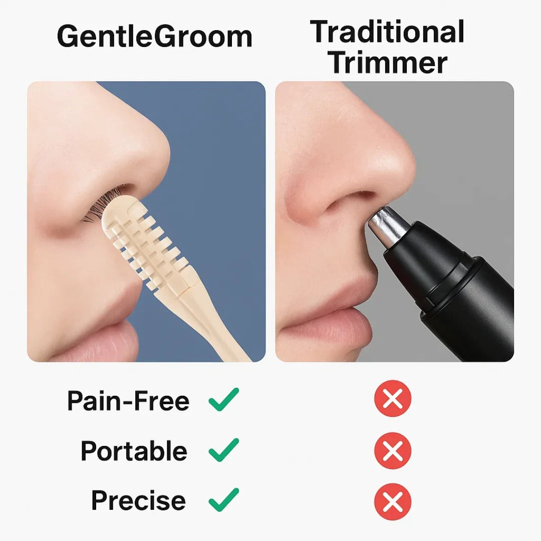 BowLift | Compact Nose Trimmer with 360° Rotating Head – Precision Grooming for Men and Women