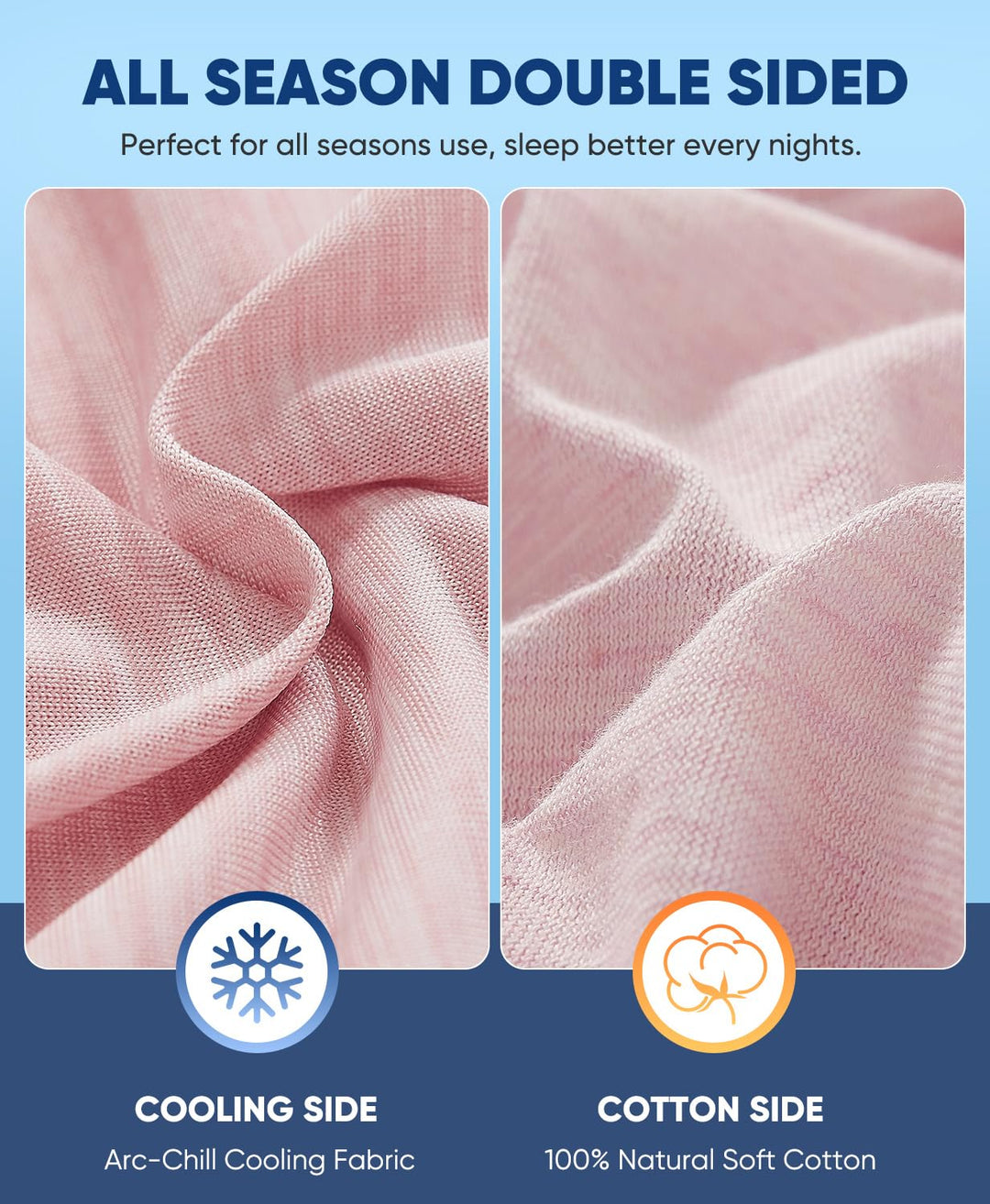 Revolutionary Light Pink Cooling Pillowcases Set of 2 –  Pro Q-Max 0.4 | Bowlift