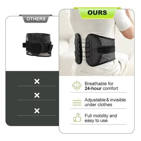 BowLift | Lumbar Support Brace