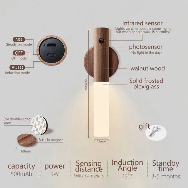 BowLift | SwiftGlow Motion-Sensitive LED Lamp