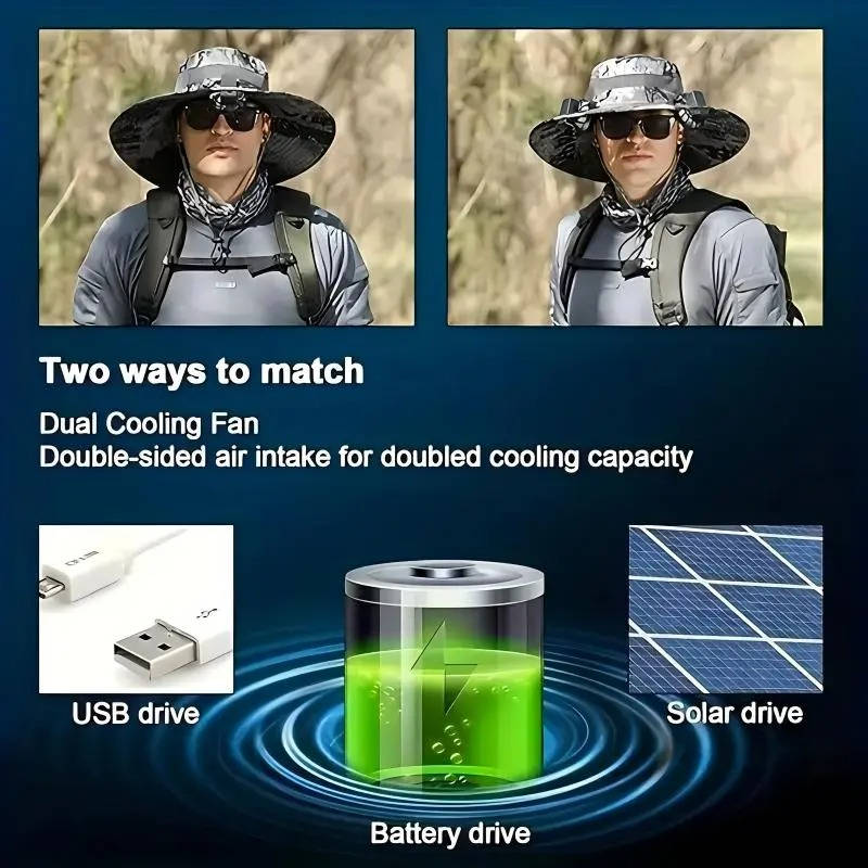Outdoor Wide Brim Sun Hat with 2 Solar Fans, UV Protection for Men & Women, Cooling Hat for Camping & Hiking | Bowlift