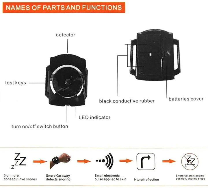 BowLift | Intelligent Anti-Snore Bracelet - SnoreFree