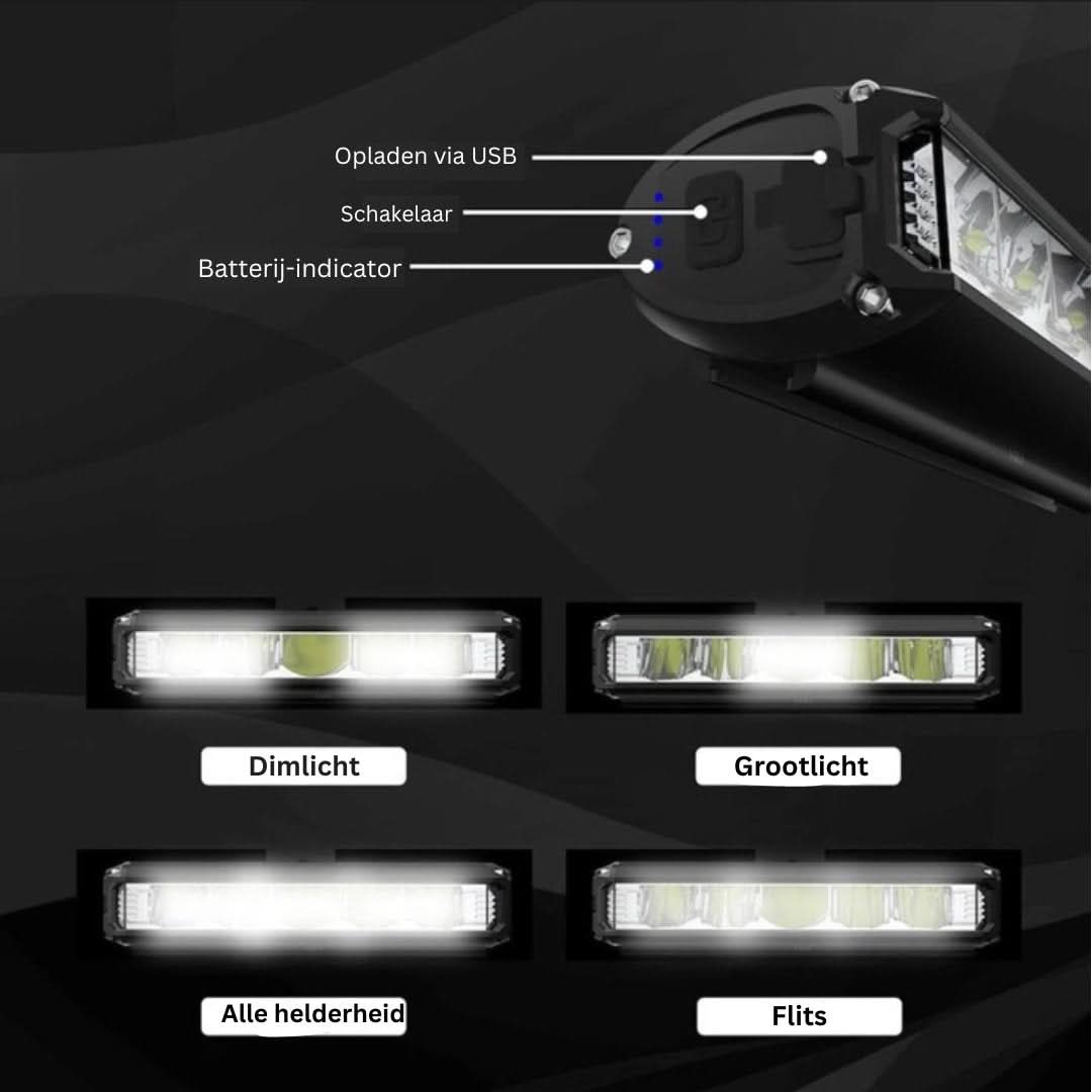 Powerful Bicycle Headlight 1400 Lumen – USB Rechargeable and Weatherproof | Bowlift