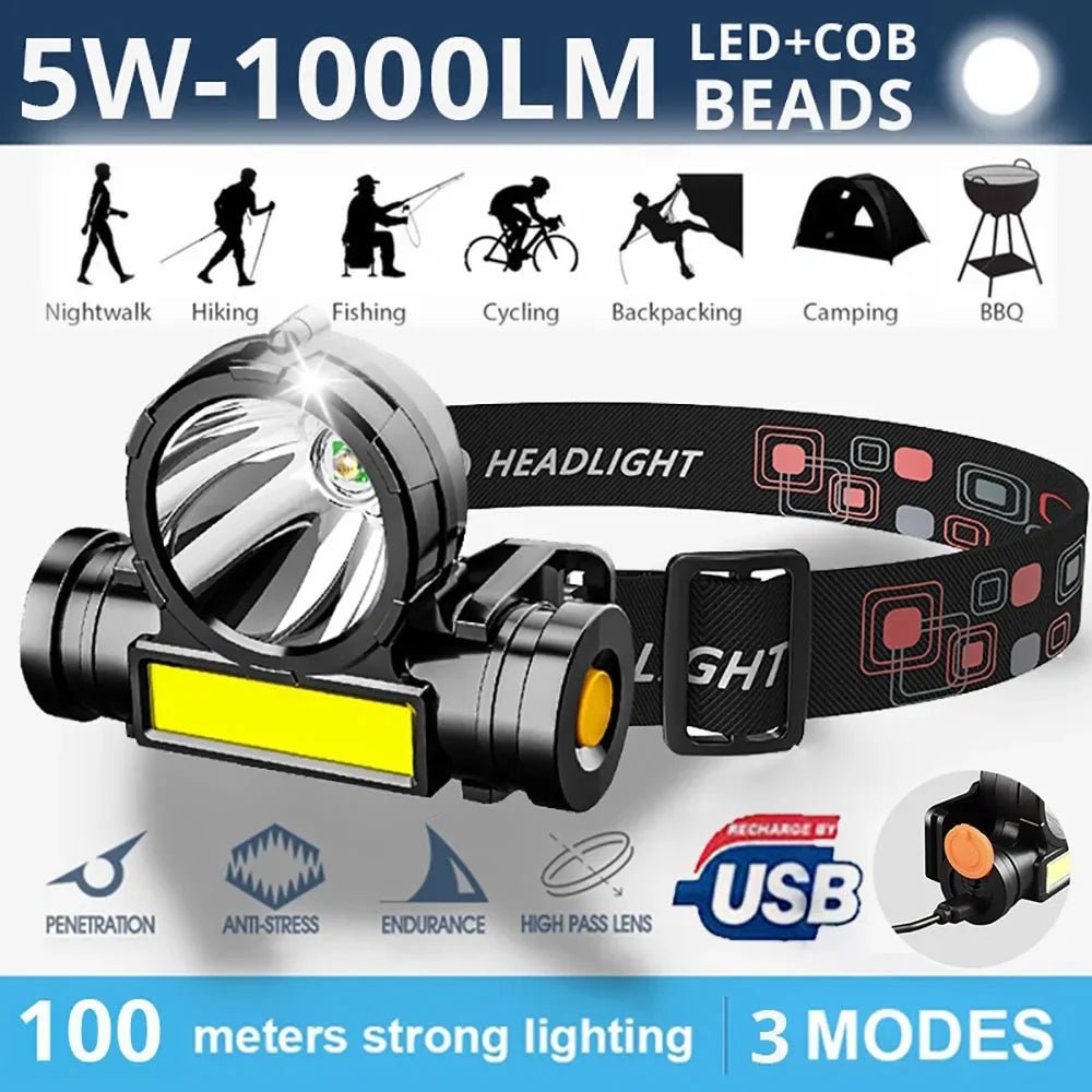 BowLift | LIGHTRAX HEADLAMP – Outdoor Wearable Flashlight for Camping & Hiking