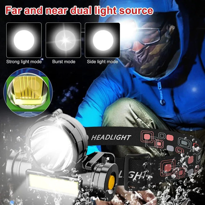 BowLift | LIGHTRAX HEADLAMP – Outdoor Wearable Flashlight for Camping & Hiking