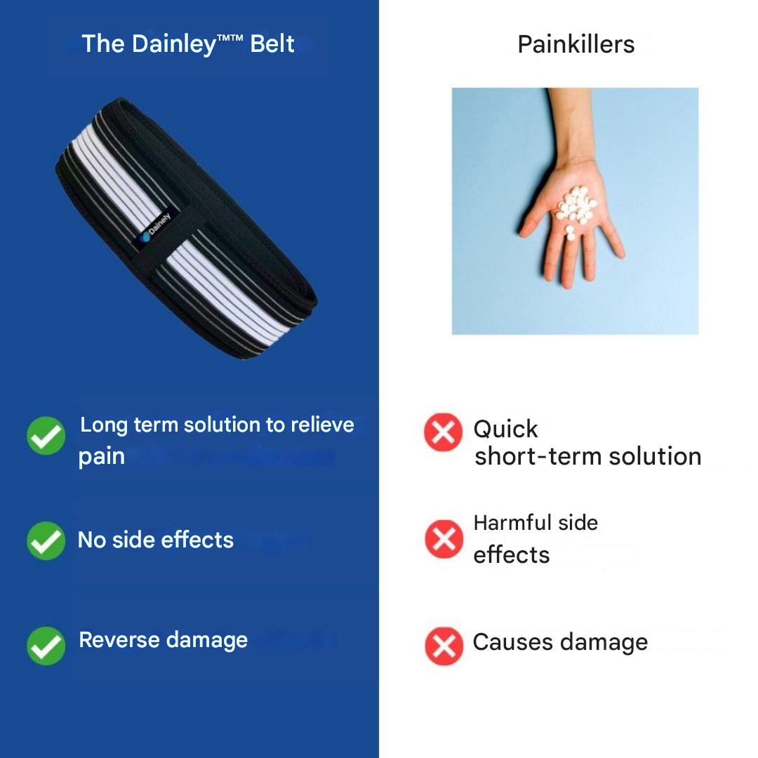 BowLift | Lumbar and Pelvic Support Belt - FlexAlign