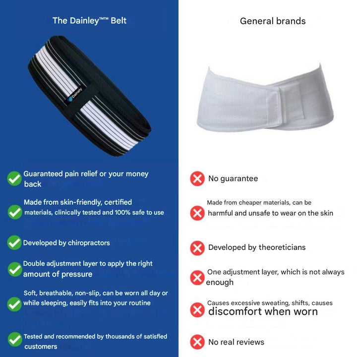 BowLift | Lumbo-Pelvic Belt - FlexAlign