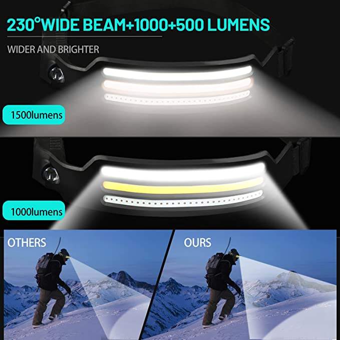 BowLift | LED Headlamp X3 – Waterproof & Rechargeable Head Torch for Running, Hiking & Outdoor Adventures