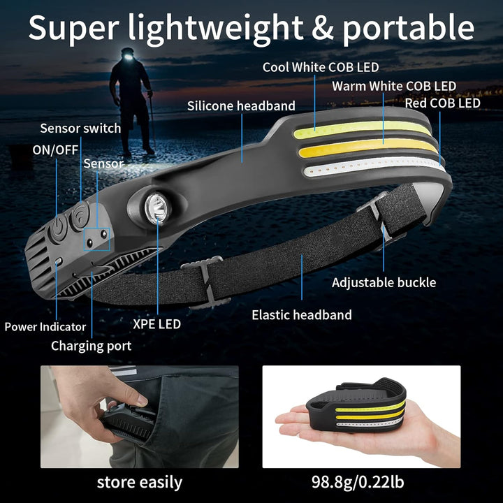 BowLift | LED Headlamp 230º with Adjustable Brightness and Lightweight Design for Camping, Hiking, and Outdoor Activities