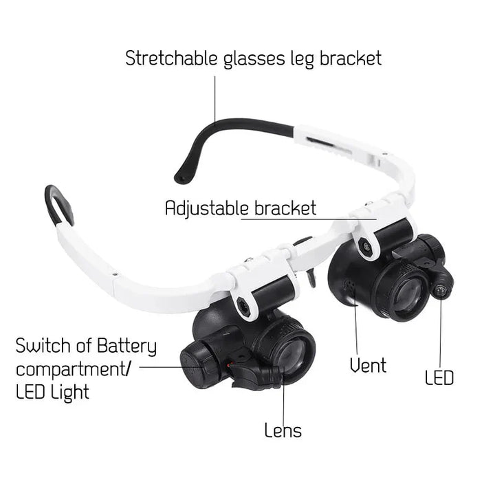 BowLift | LUMIVISOR – Adjustable LED Magnifying Glasses with 8x–23x Zoom