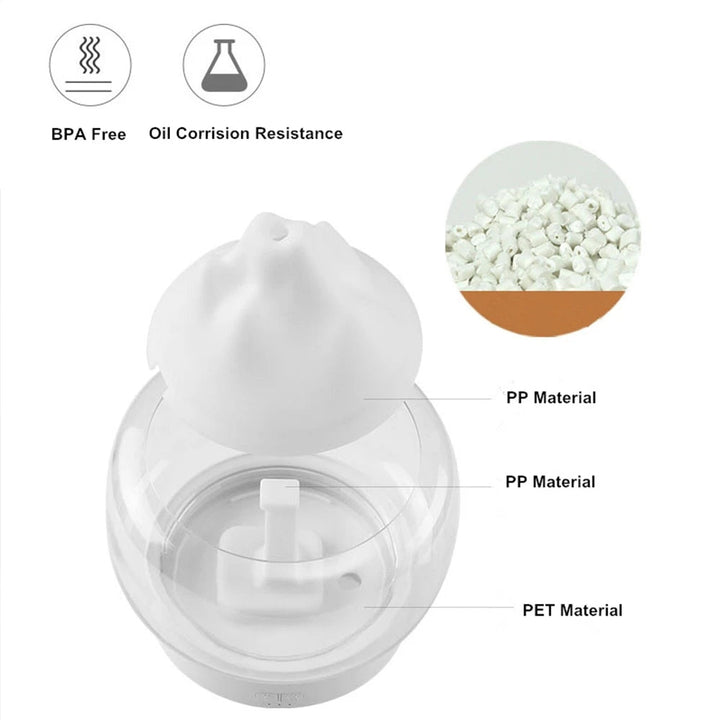 BowLift | Luxury Aroma Diffuser with LED lighting - AromaGlow