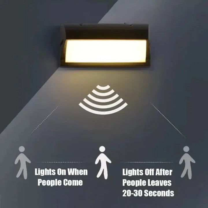 Weather-resistant LED outdoor lighting – Smart Motion Sensor | Bowlift