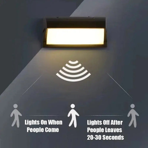 Weather-resistant LED outdoor lighting – Smart Motion Sensor | Bowlift