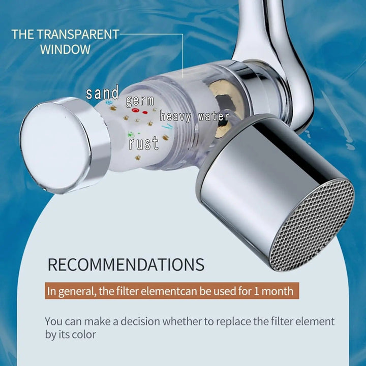 BowLift | Filtered Faucet Extender | 1080° Rotation, Dual Flow Modes & Built-In Filter for Cleaner Drinking Water