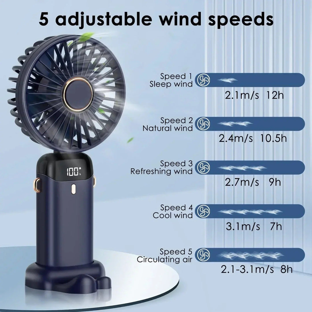 5000mAh Portable Rechargeable Fan | Bowlift