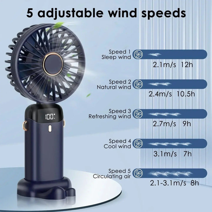 5000mAh Portable Rechargeable Fan | Bowlift