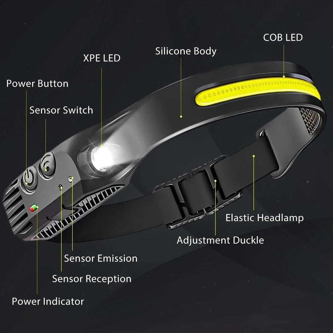 BowLift | Rechargeable  LED Head Torch for Running, Biking, and Outdoor Adventures