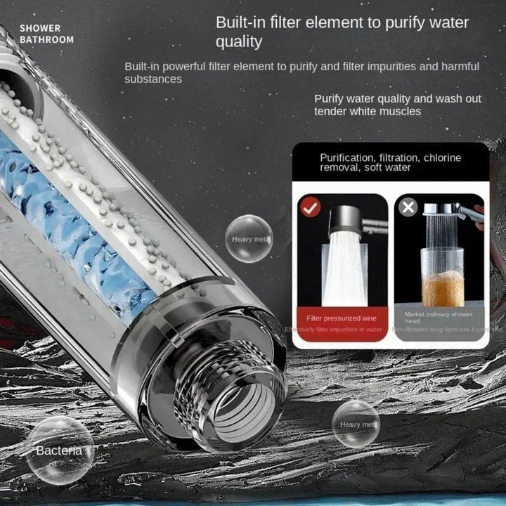 BowLift | Enhanced Power Shower Head – Designed for Consistent High Pressure
