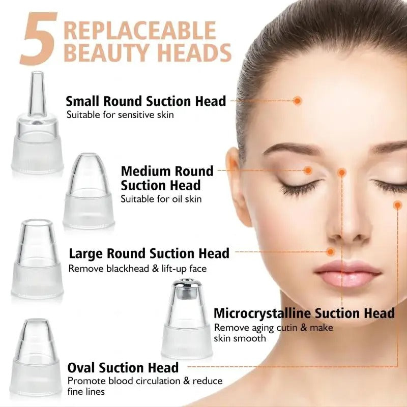 BowLift | Blackhead Remover Vacuum Pore Cleaner | Adjustable Suction, Multi-Functional Tool for Deep Cleansing & Acne Treatment at Home