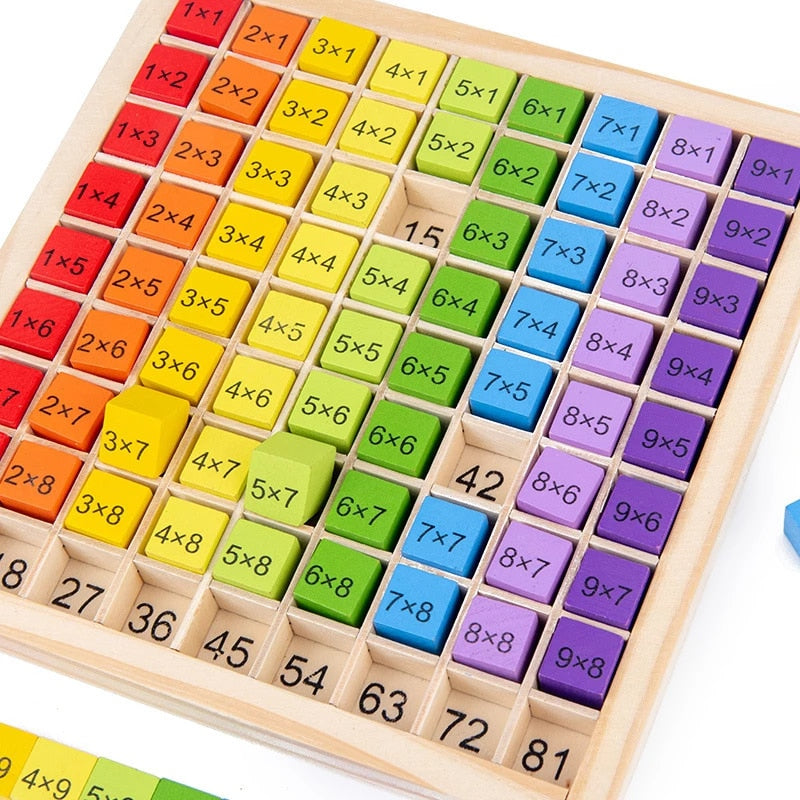 BowLift | EcoToys Learn & Multiply Board | Make math fun! - Educational ...