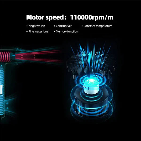 BowLift | Hairvolt Ultra Light Professional Hair Dryer High Speed Motor 110000 RPM Anion Technology 3 Settings