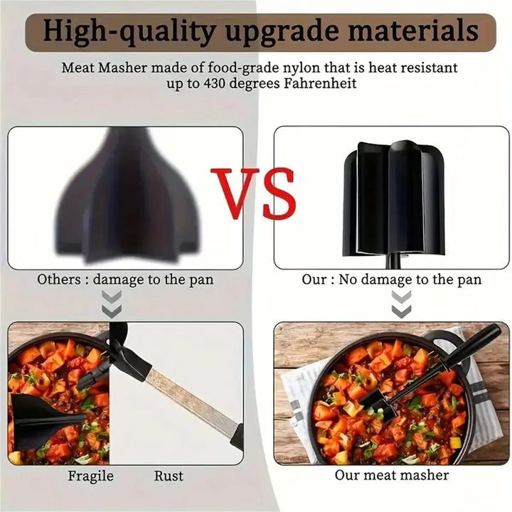 Meat Chopper Meat Shredder Heat Resistant Suitable For Hamburger Meat | Bowlift