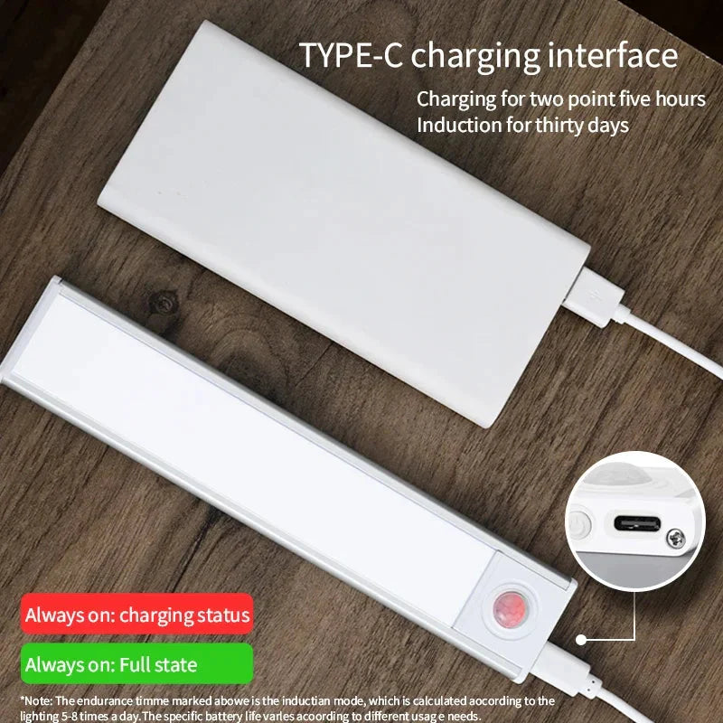 Motion Sensor night light Wireless Under Cabinet Lights For Kitchen | Bowlift