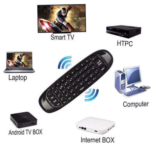 BowLift | Air Mouse Keyboard - Allow the Device Select Any Menu Item With Ease!
