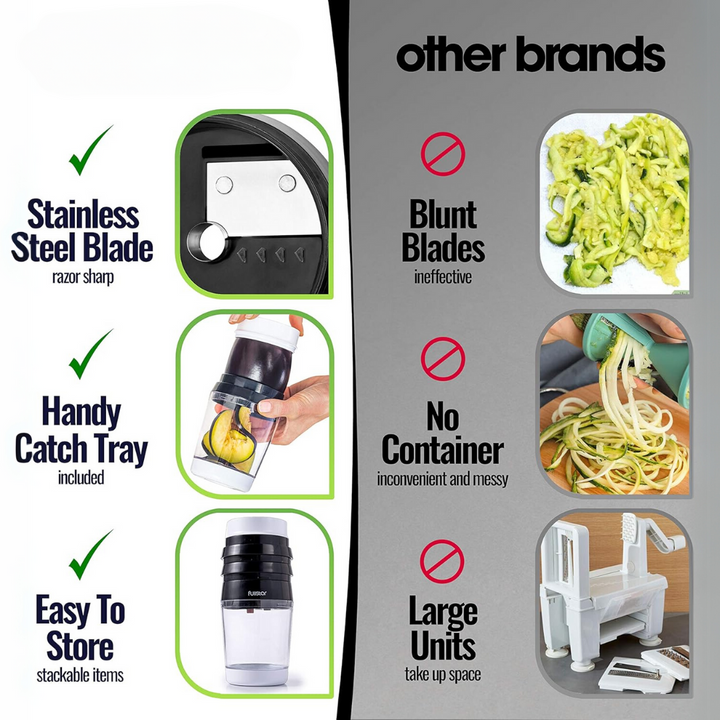 BowLift | Multifunctional Vegetable Spiral Slicer with Stainless Steel Blade
