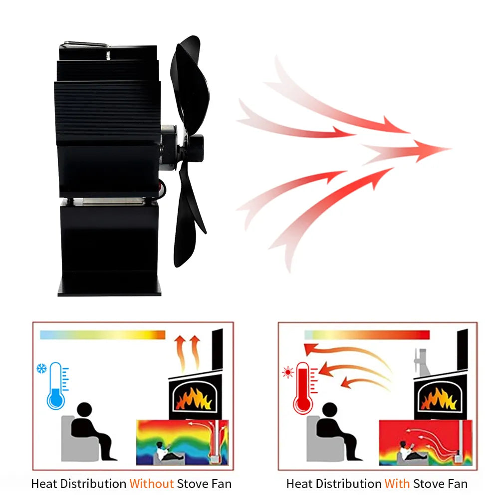 BowLift | Best Wood Burner Stove Fan for Log Burning Fire Stove