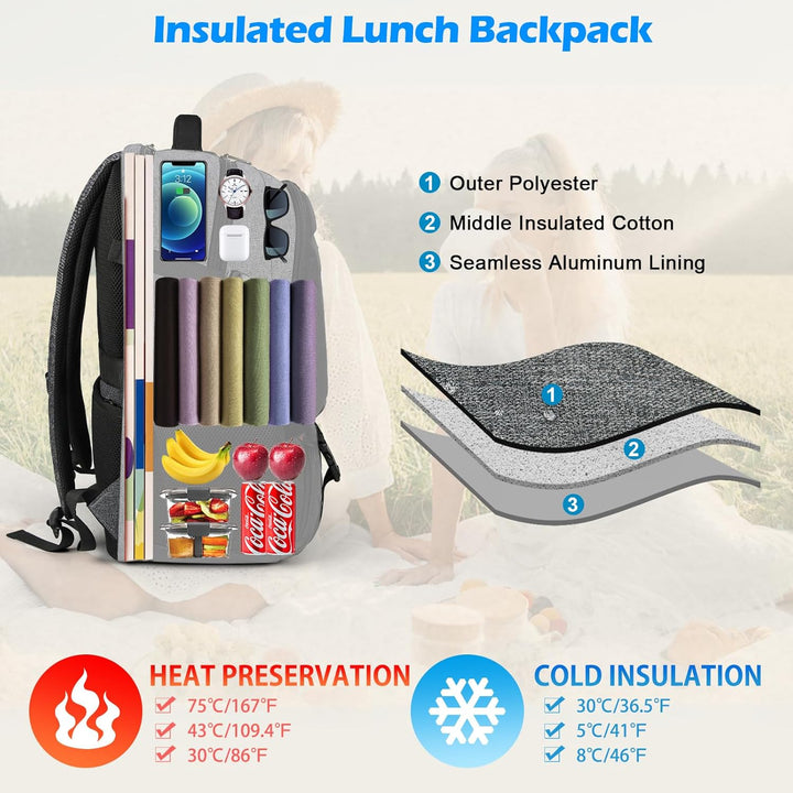 Waterproof Laptop & Lunch Backpack with USB Port – Multi-Compartment Travel Bag | Bowlift