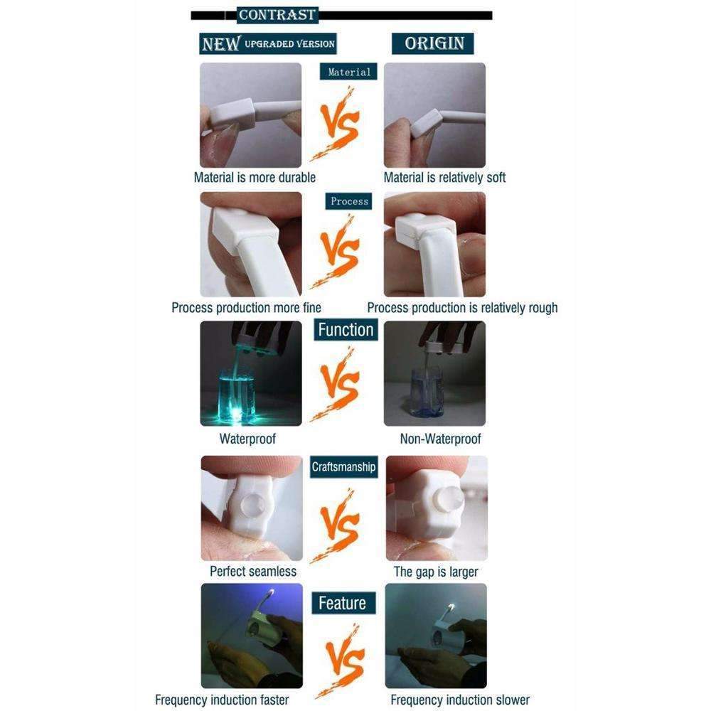 BowLift | Light Bowl - Motion Activated Toilet Bowl Light - Light Up The Way!