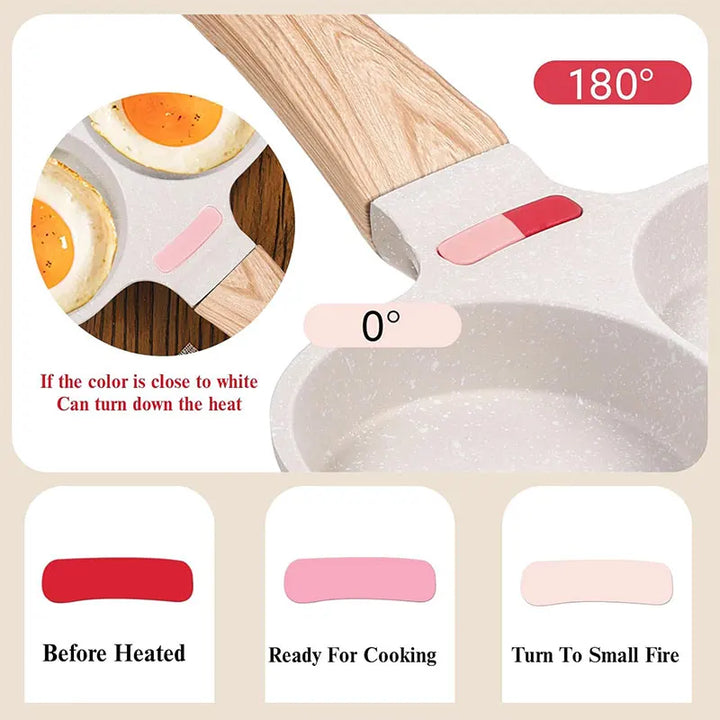 Nonstick Egg Frying Pan with Lid Kitchen Breakfast Grill Skillet | Bowlift