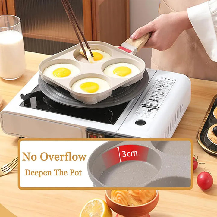 Nonstick Egg Frying Pan with Lid Kitchen Breakfast Grill Skillet | Bowlift