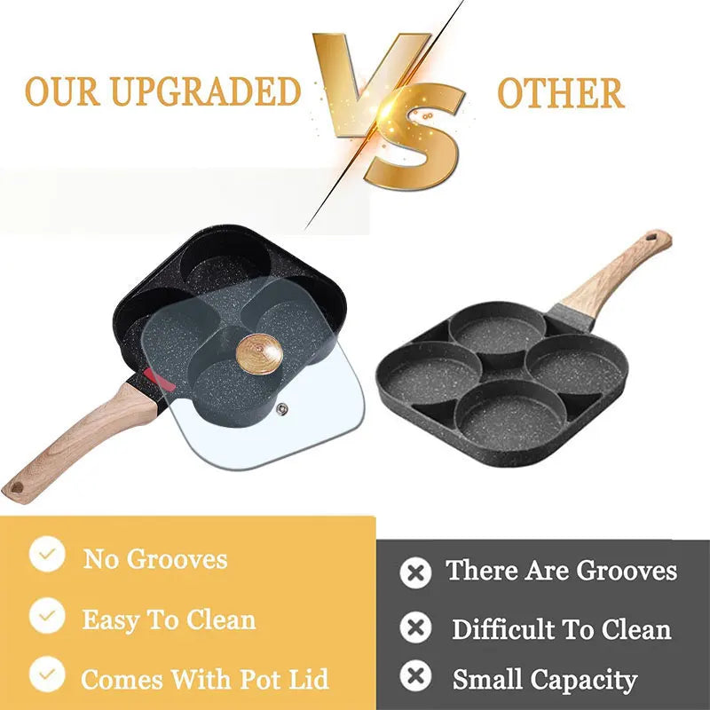 Nonstick Egg Frying Pan with Lid Kitchen Breakfast Grill Skillet | Bowlift