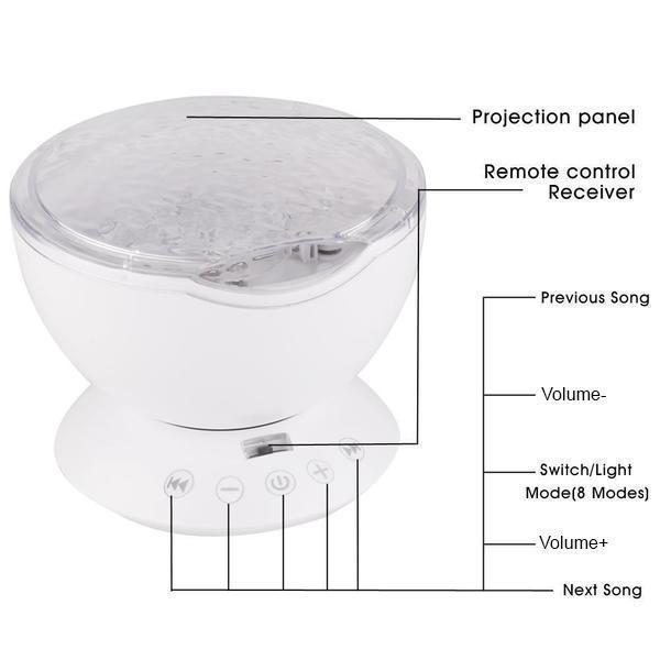 BowLift | Ocean Projector Music Player