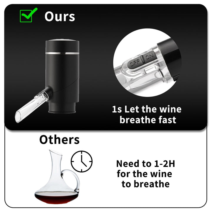 One Touch Electric Wine Aerator And Dispenser Quick Sobering Decanter | Bowlift
