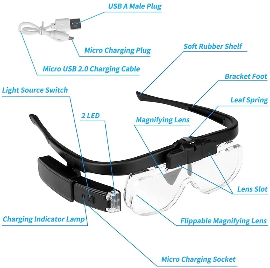 BowLift | OptiView Head-Mounted Magnifying Glass