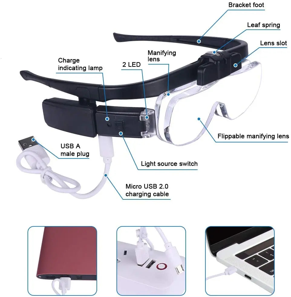 BowLift | OptiView Head-Mounted Magnifying Glass