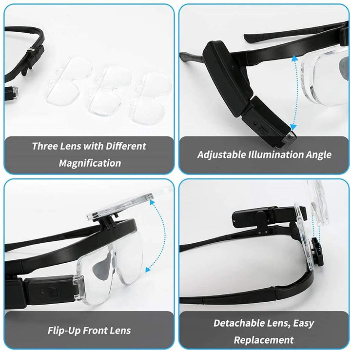 BowLift | OptiView Head-Mounted Magnifying Glass