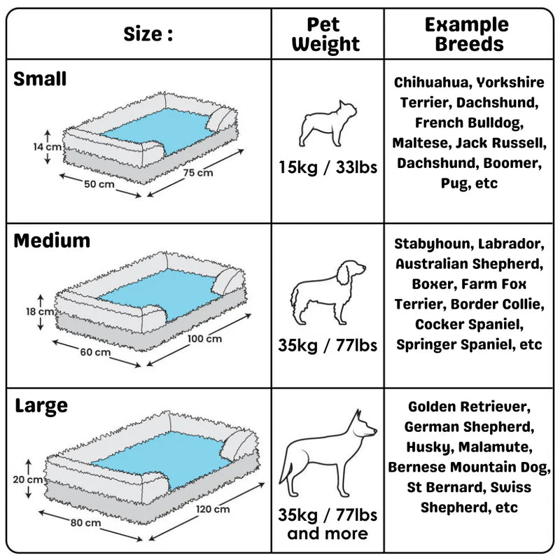 PawsomeRest - The Ultimate Orthopedic Dog Bed